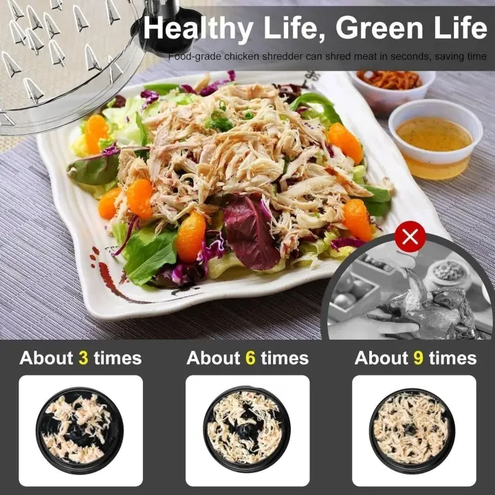 1个碎肉机,可见鸡胸碎纸机,大型碎肉机 - 符合人体工程学的手柄,可用洗碗机清洗,防滑,清洁刷,耐热 嫩肉器鸡肉切碎厨房用品 新款大型鸡肉撕碎器，易于使用