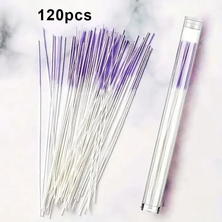 Product Description 2