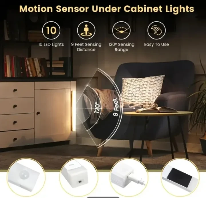 Product Description 3