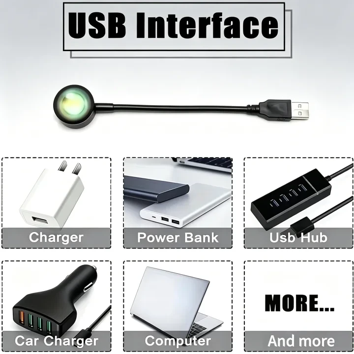 Product Description 2