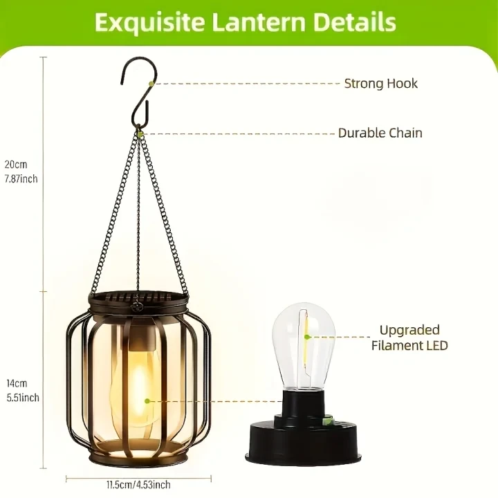 Product Description 3