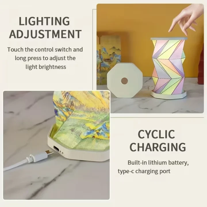 Product Description 2