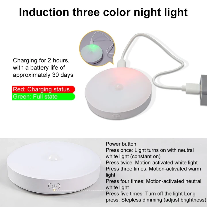 Product Description 3