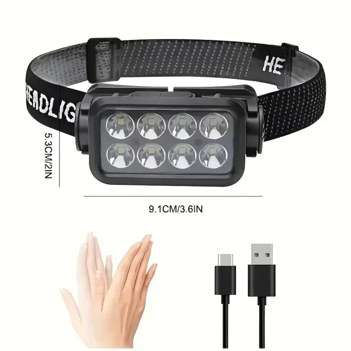 Product Description 5