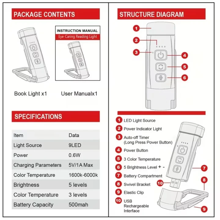Product Description 2