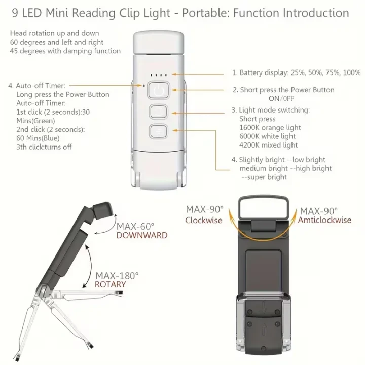 Product Description 1