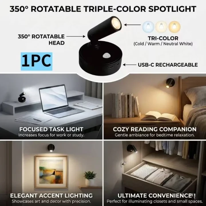 Product Description 2