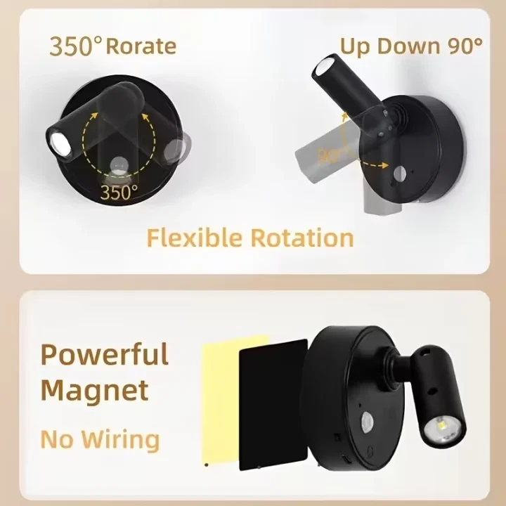 Product Description 3