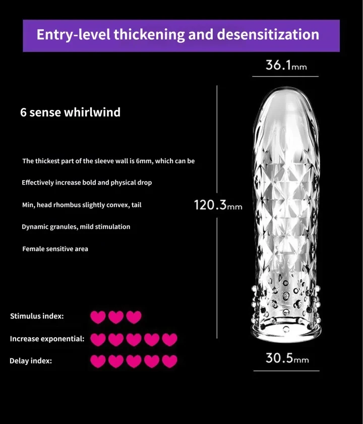 Product Description 2