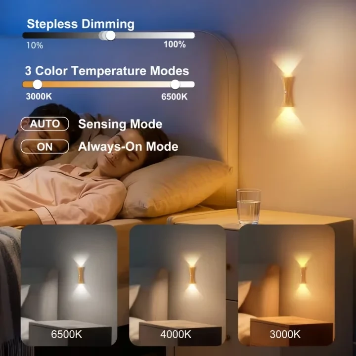 Product Description 3