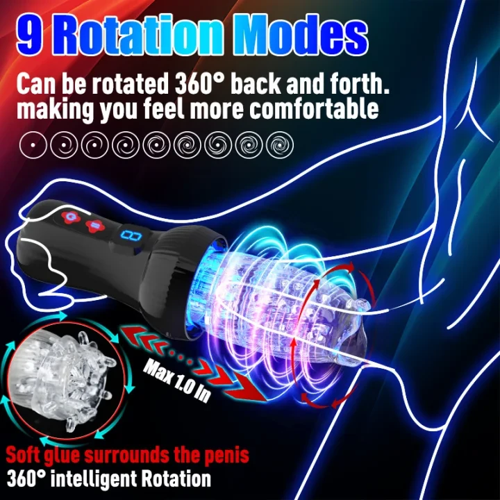 Product Description 2