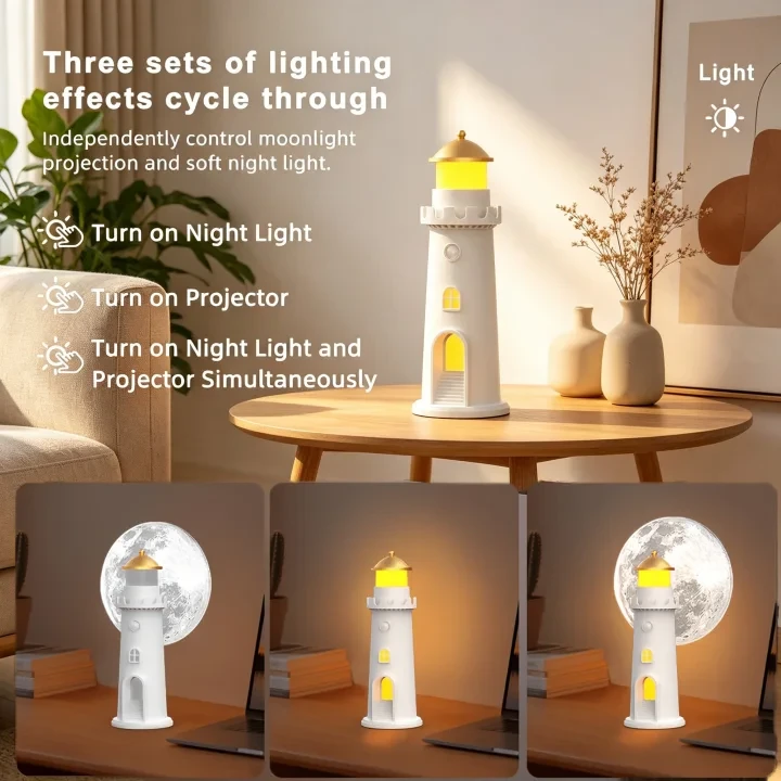 Product Description 1