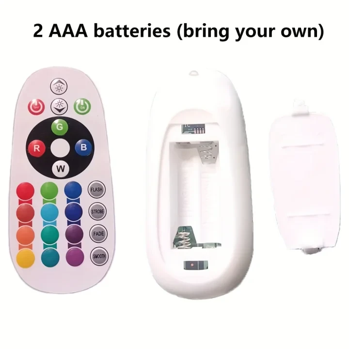 Product Description 3