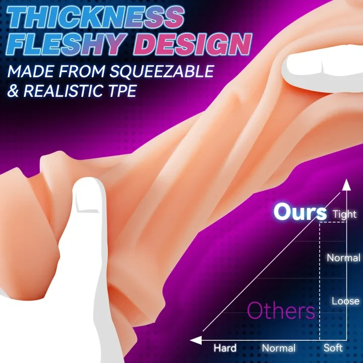 Product Description 4