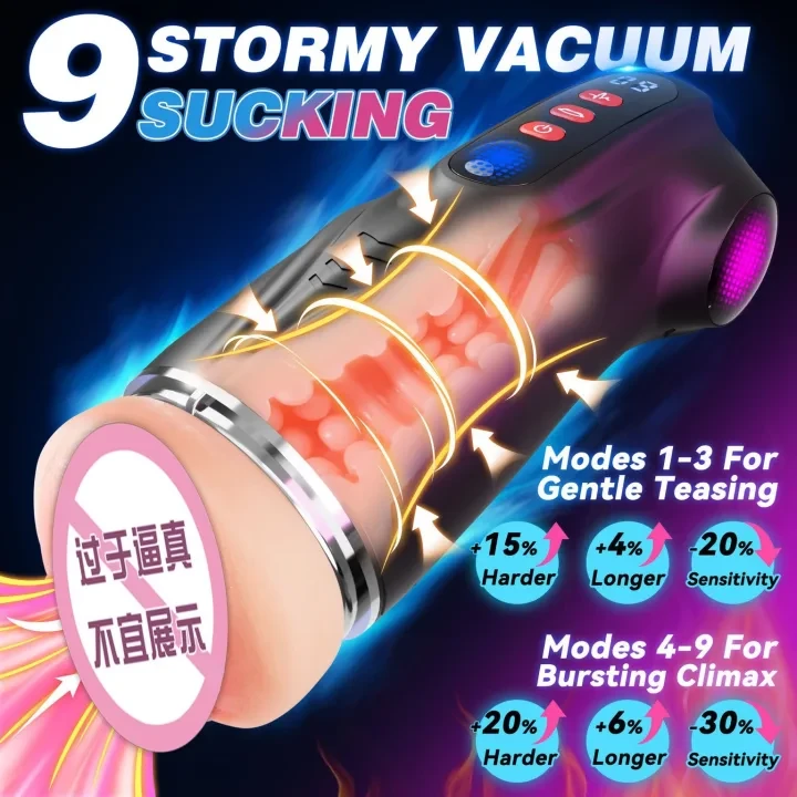 Product Description 2