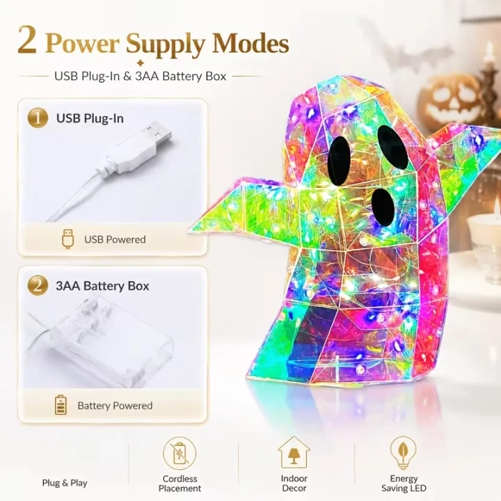 Product Description 3