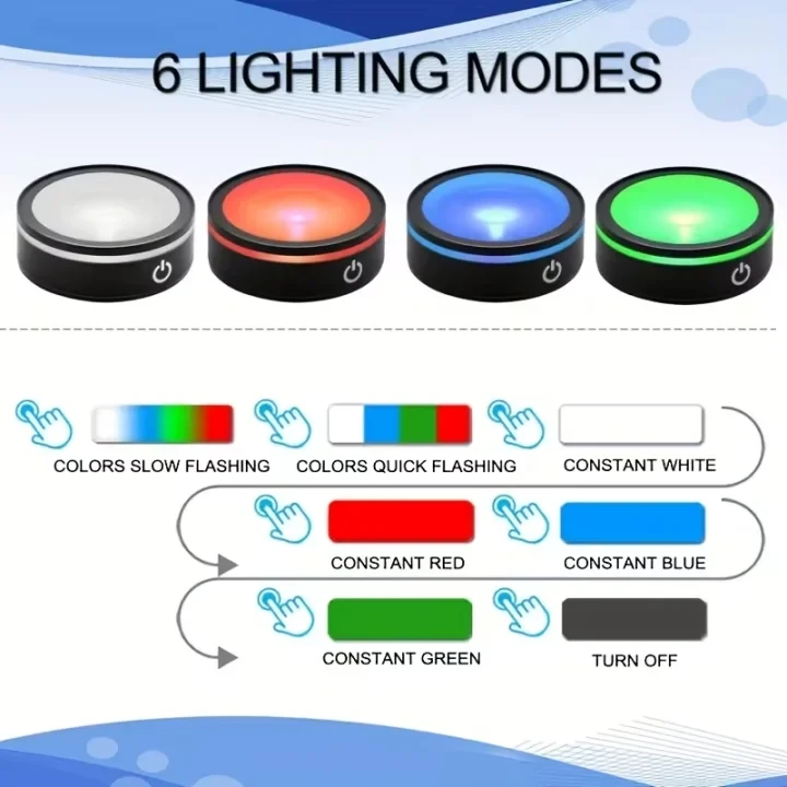 Product Description 3