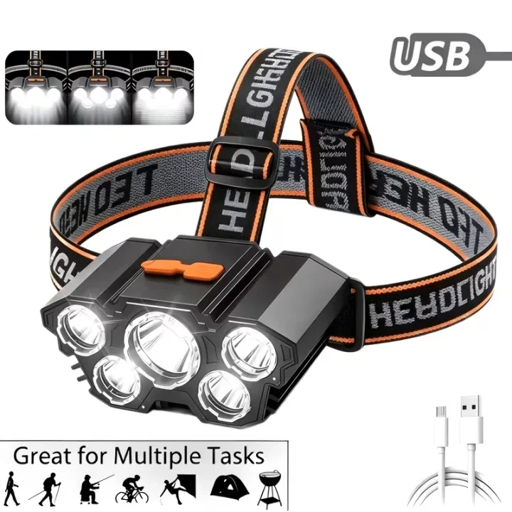 Product Description 1