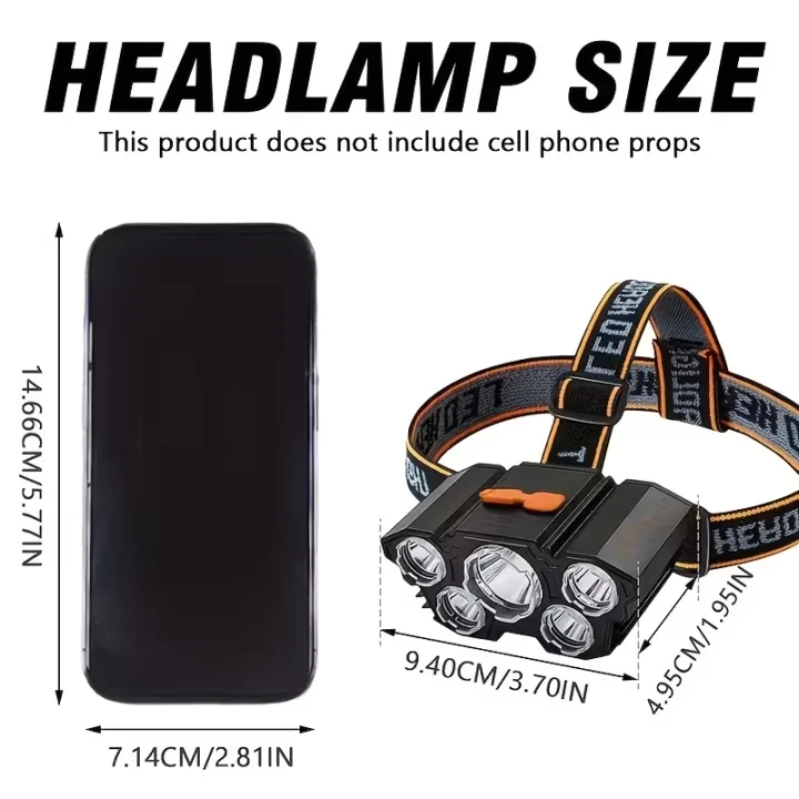 Product Description 5