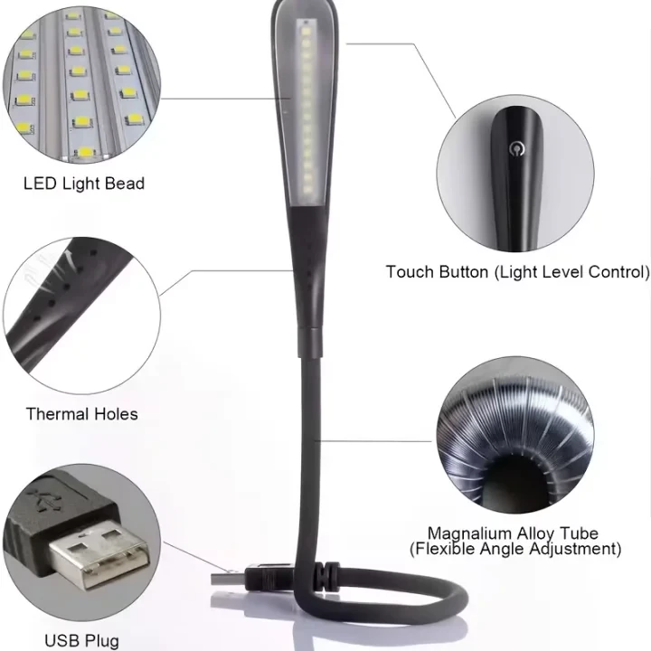 Product Description 3