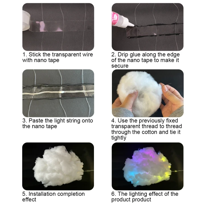 Product Description 1